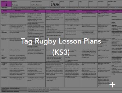 Tag Rugby Lesson Plan